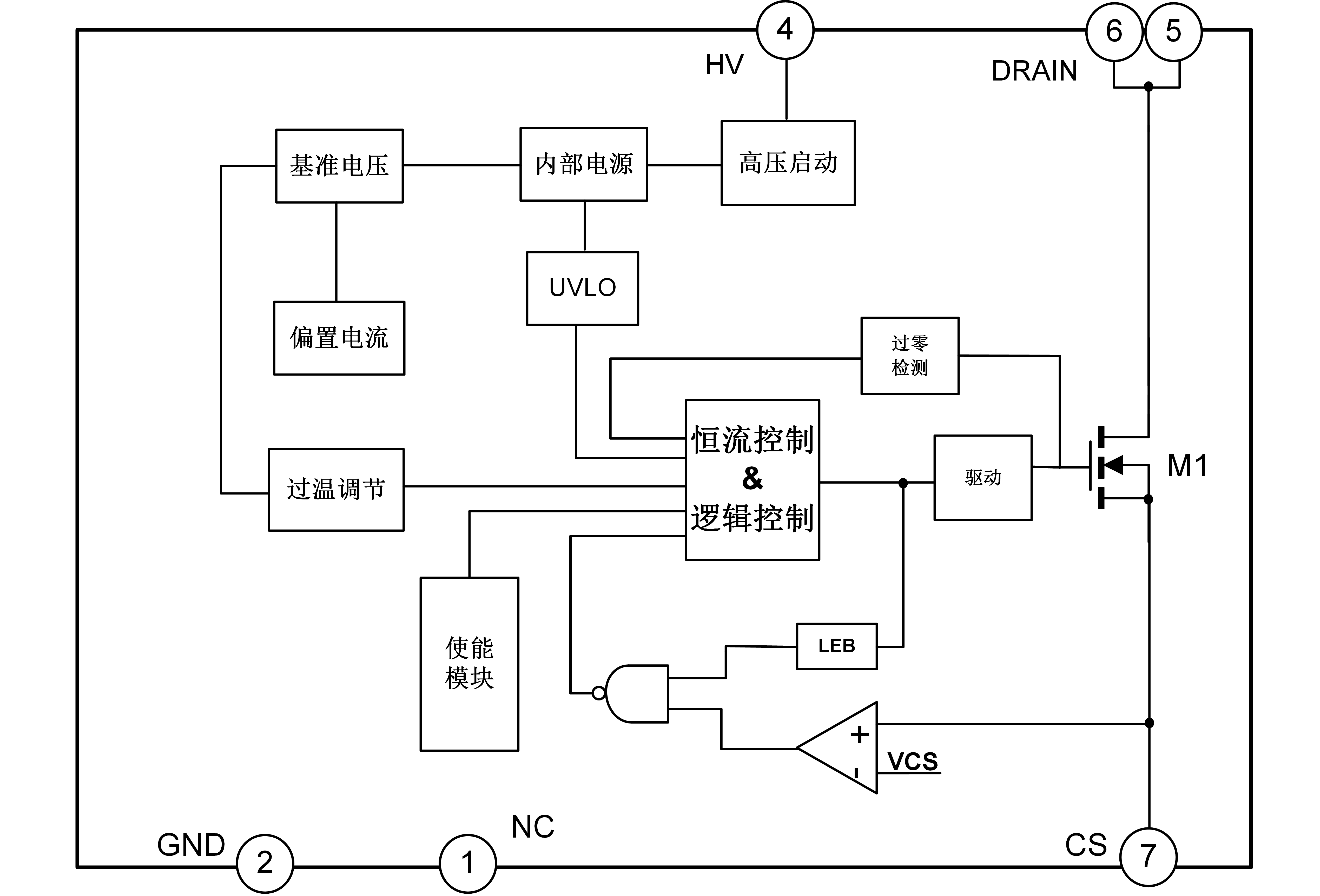 SDH7612ST中文（4500&1725，PS）.png