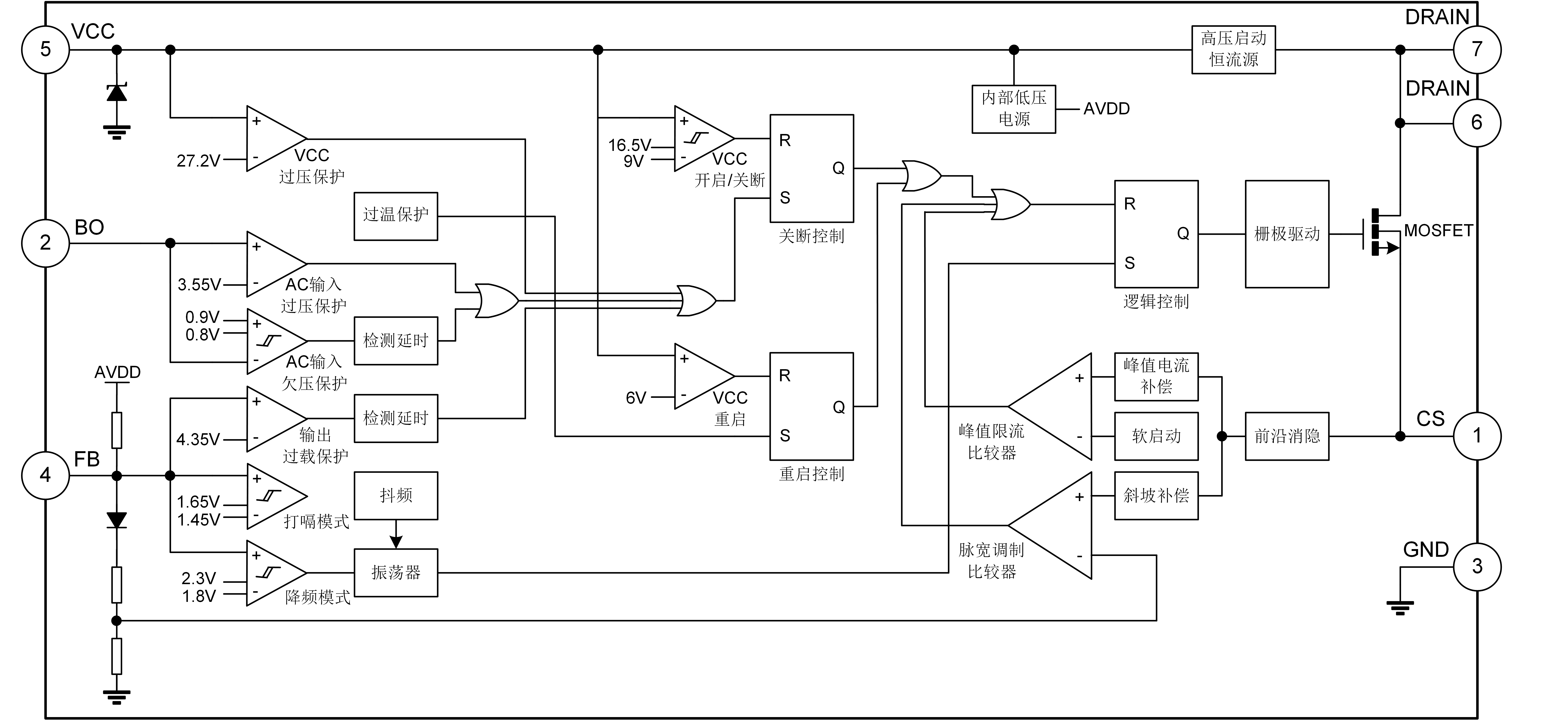 SDH8655B中文（9000&3450， PS）.png